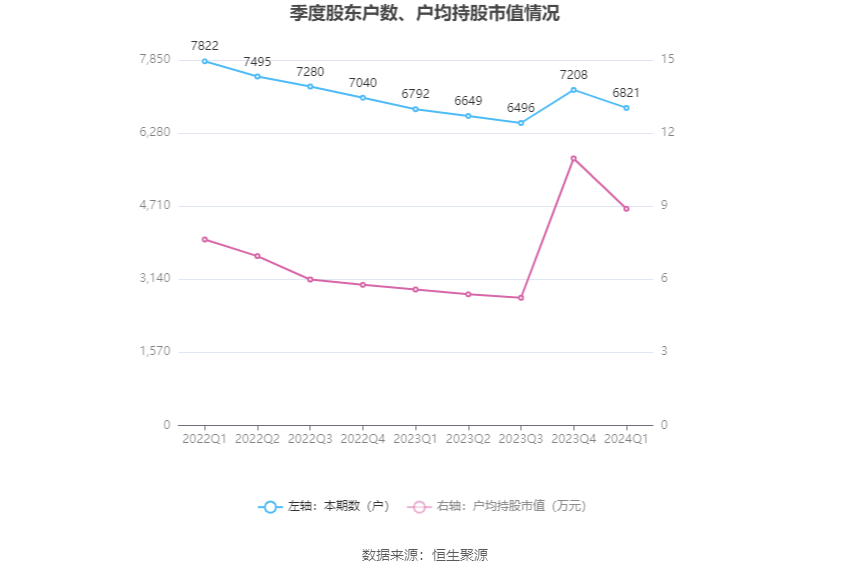 2025年1月1日 第10页