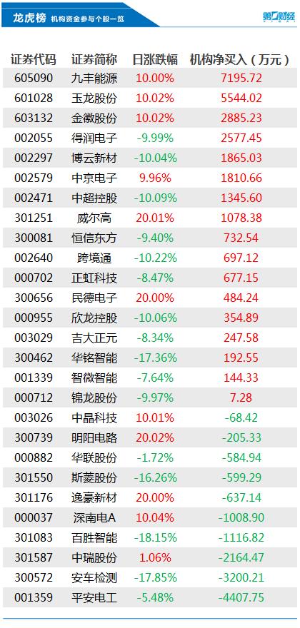 2024高清跑狗图新版今天,精密解答解释落实_安全版78.9.72