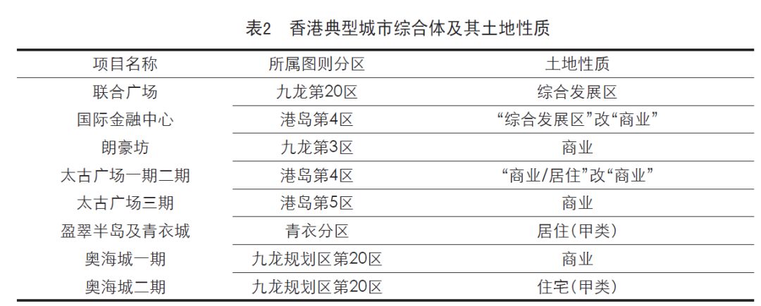 香港黄大仙综合资料大全,持续解答解释落实_适配版95.55.22