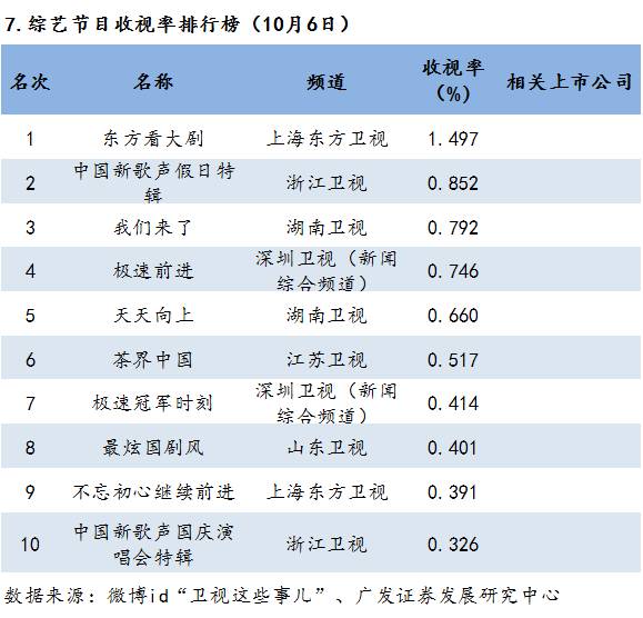 广东八二站资料大全正版官网,媒体解答解释落实_科技版53.73.59