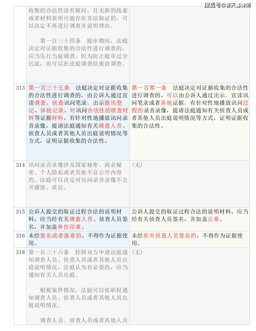 2024年新澳门今,精深解答解释落实_唯一版41.2.8