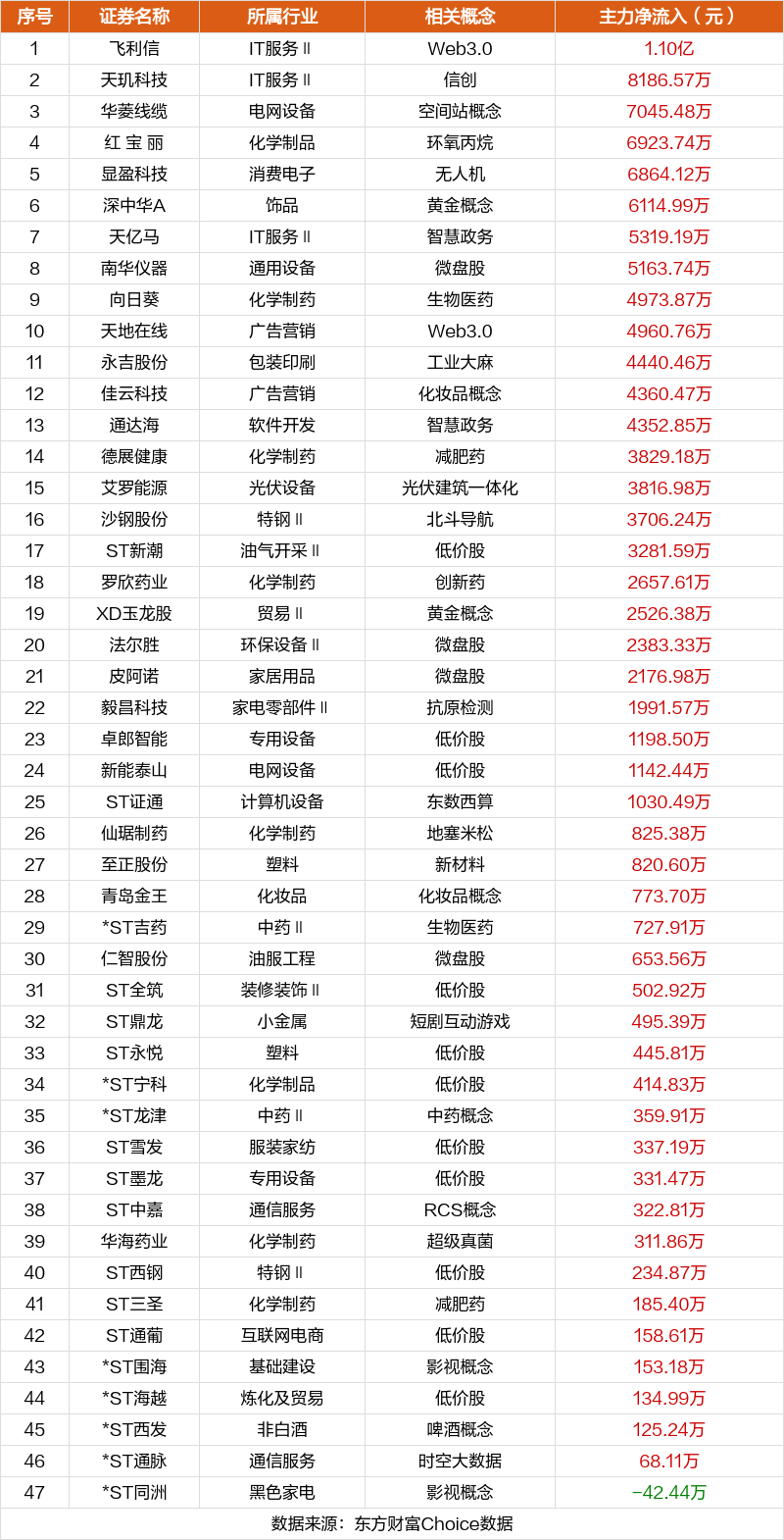 2024免费资料精准一码,平台解答解释落实_主力版75.48.48