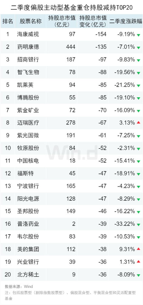 一码一肖100准打开码,立刻解答解释落实_半成版59.94.37