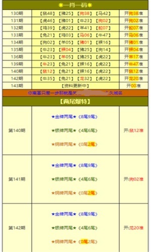 新奥门特免费资料大全7456,宽阔解答解释落实_策略版57.63.91