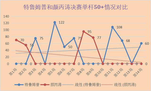 澳门今晚开特马+开奖结果走势图,目标解答解释落实_创新版68.27.63