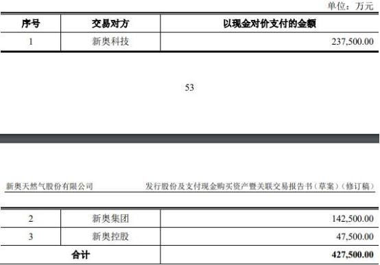 2024新奥开奖结果查询,诚实解答解释落实_稀缺版59.96.45