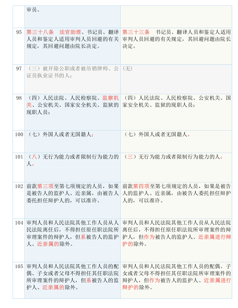 最准一肖一.100%准,明确解答解释落实_活泼版45.92.62