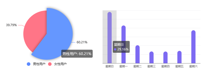 精准三肖三期内必中的内容,数据解答解释落实_预备版66.27.78