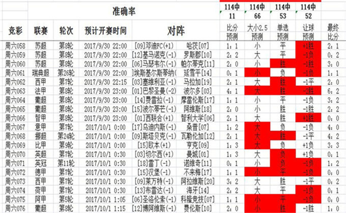 2O24澳彩管家婆资料传真,复杂解答解释落实_铂金版30.64.72